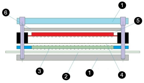 socket tester circuit diagram